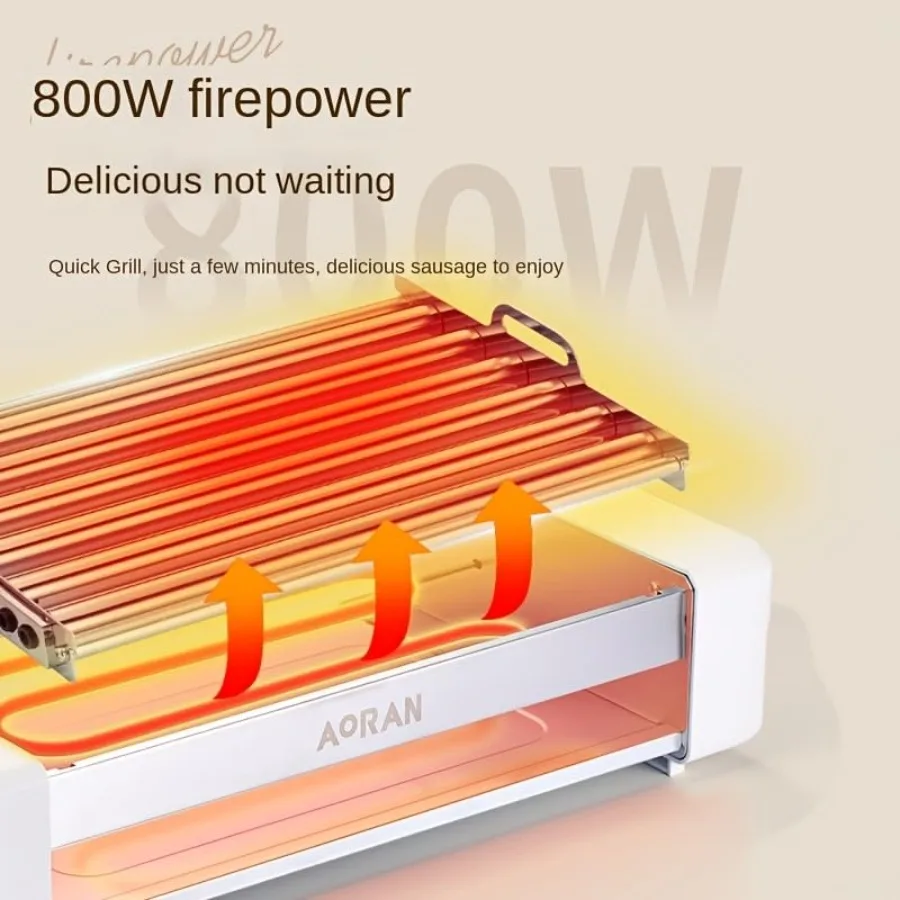 Multifunctional Rotating Sausa - đánh giá và giá Hot Dog Roller Grill