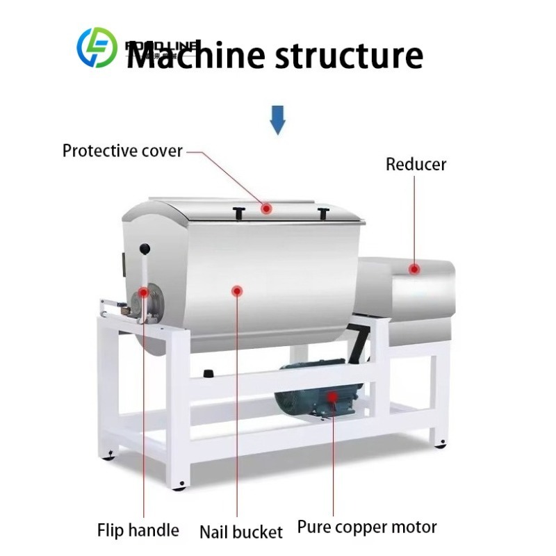 Customized Large Capacity Indu - đánh giá và giá Dough Mixer Machine