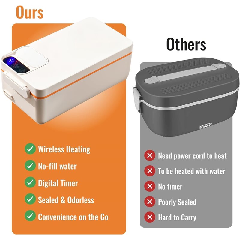 【SELL FAST 】Cordless Electric  - đánh giá và giá Food Warmer Display