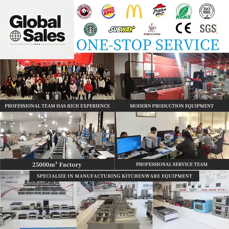 Food-grade Electric Stainless  - đánh giá và giá Commercial Kitchen Deep Cleaning