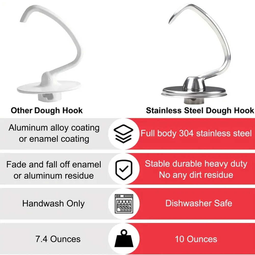 1pcs KitchenAid Cookware Acces - đánh giá và giá Commercial Kitchen Aid Mixer